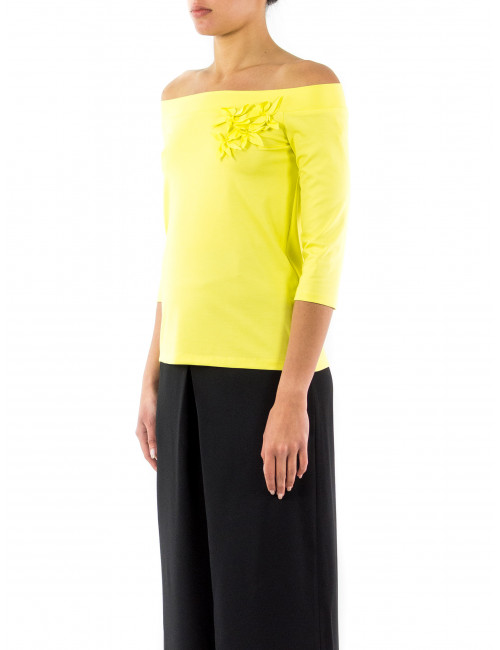 Top Hanita